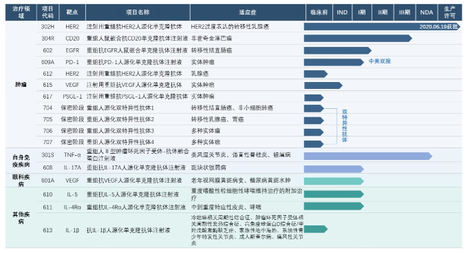 利记sbobet·(china)官方网站