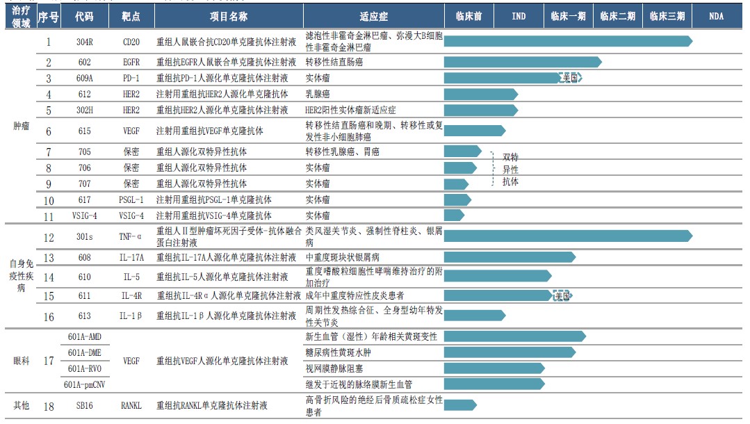 利记sbobet·(china)官方网站