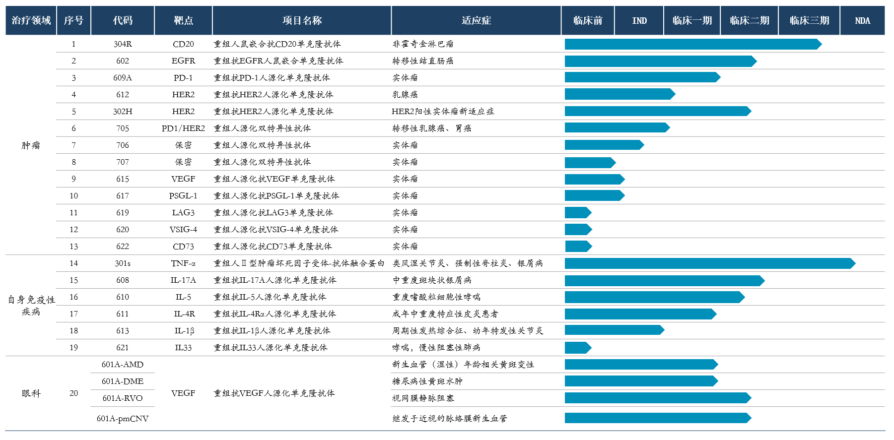 利记sbobet·(china)官方网站