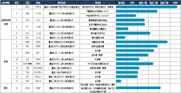 利记sbobet·(china)官方网站