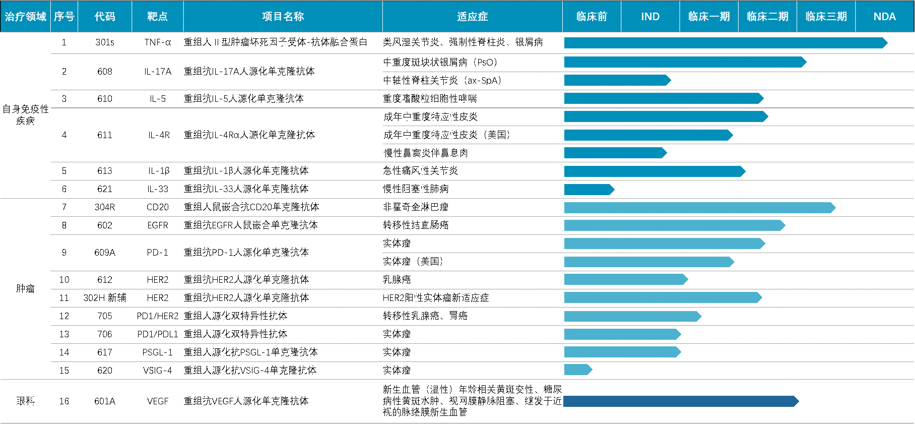 利记sbobet·(china)官方网站