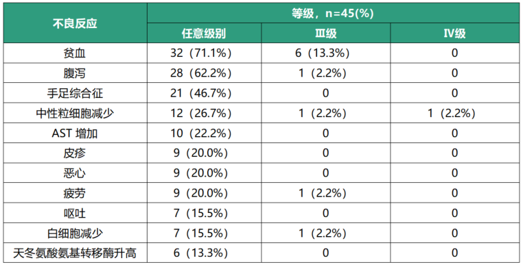 利记sbobet·(china)官方网站