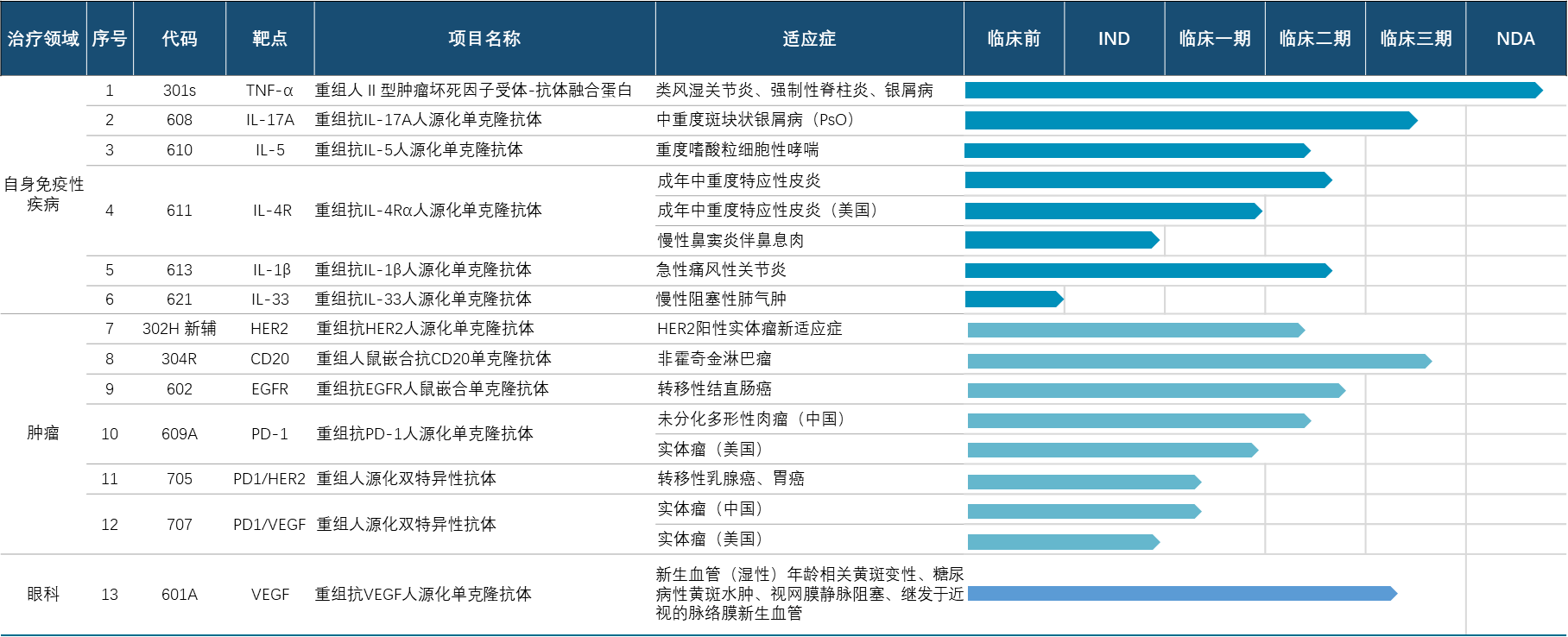 利记sbobet·(china)官方网站