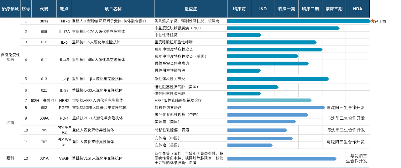 利记sbobet·(china)官方网站