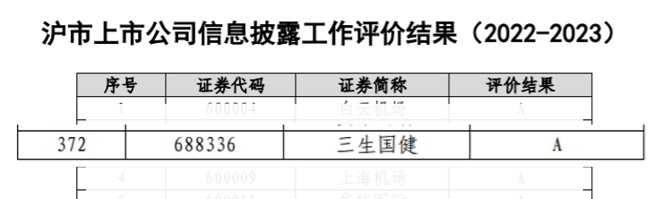 利记sbobet·(china)官方网站
