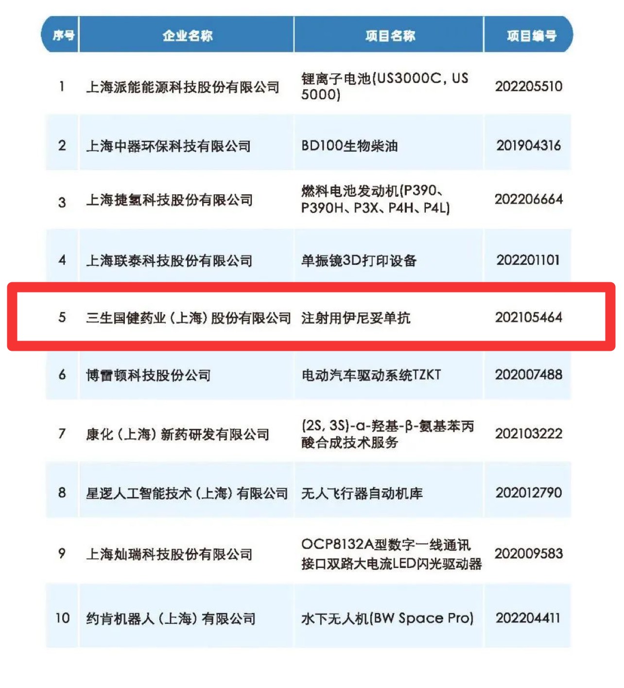 利记sbobet·(china)官方网站