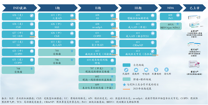 利记sbobet·(china)官方网站